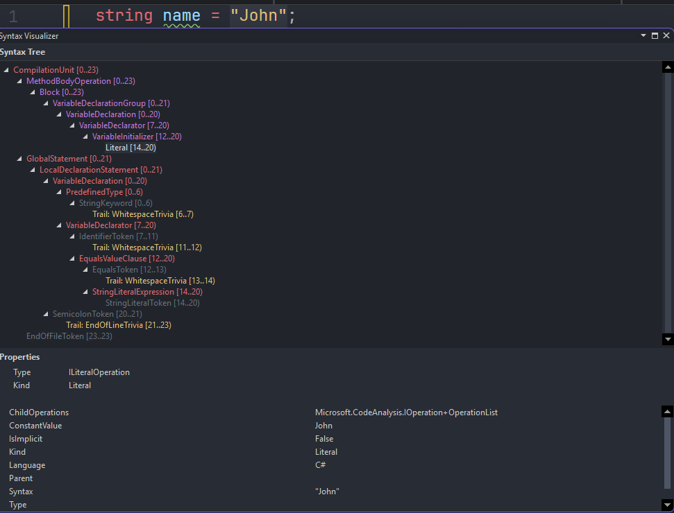 syntax tree